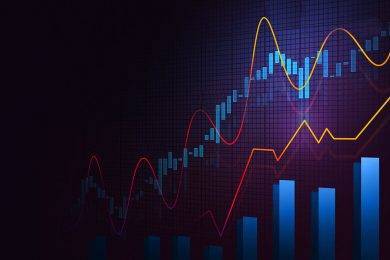 AT & T Inc. PREDICTED TO YEILD CURRENT PROFITS