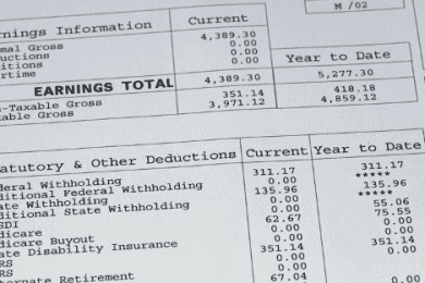 What Is a Pay Stub and What Information Does It Include? Pay stubs are an essential part of keeping your records. They detail how much you make and are helpful when it comes to securing a new home or filing your taxes. But, what is a pay stub you may be wondering, and what's detailed on it? We're glad that you've clicked on our post because we're going to tell you everything that you need to know. Don't hesitate to continue to read now for everything that you need to know when it comes to your pay stub. What Is a Pay Stub? The pay stub will detail aspects of your payment including the taxes taken out of your check and where they've been allocated to. It's an earnings statement that you receive from the place where you work. When you receive your pay stubs, we recommend keeping them for a couple of years because you will need them to do these like file your taxes. And they can also be used to provide proof of income if you're attempting to qualify for a loan of any type. If you don't have copies of your pay stubs because you are self-employed, you can always use real check stubs to generate the stubs that you need. Now that you know what a pay stub is, we can break down everything listed on the pay stub. Hours You've Worked When you're paid, you earn money for the same amount of time for each pay period. When you look at your earning statements, it will provide documentation of the total number of hours you've worked during that period. Although some hours, such as vacation hours or requested time off, maybe listed under a different heading, it will still be located under the hours worked section of your pay stub. Gross Wages The gross wage is the amount of money that you've earned before taxes and retirement have been removed from your check. It's good to know how much you make on average so that you can keep track of all the money that is being taken out of your check every pay period. Gross Pay You may think that gross pay and gross wages are the same things, and in a sense, they are, except gross pay is represented in two columns. Your gross pay will record the current pay you're making and your payment for the year. Pay Scale In this section, you'll find the numerical amount of how much you're making per hour or for your salary. If you've taken on any overtime or extra work that requires pay, it will show in this section as well. Deductions This is the section where you'll see all the money that's taken out of your account that goes towards your deductions, taxes, and other paycheck contributions including your retirement funds. All these things you'll need to know when it comes to filling out your tax forms for the coming year. Pay Stubs 101: Everything You Need to Know When it comes to what are pay stubs, everything that you need to know about them is above. You must know what you're earning and where your money is going to. Now that you know the answer to 'what is a pay stub?' you're ready to make smarter choices for yourself. Since you've got a newfound knowledge of how to read your pay stubs, we think you'll benefit from some of the other posts on our site.