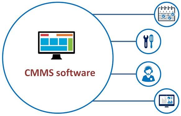 The Ultimate Guide to CMMS Software What to Know in 2020
