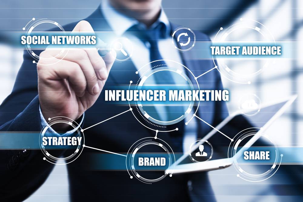 Influencer Marketing Strategies for the Social Businesses