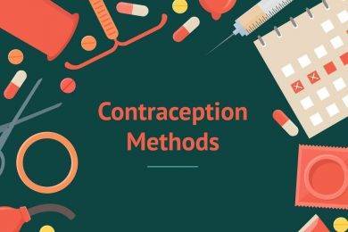 CONTRACEPTION METHODS