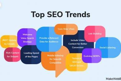 Top 7 Trends In Search Engine Optimization To Watch