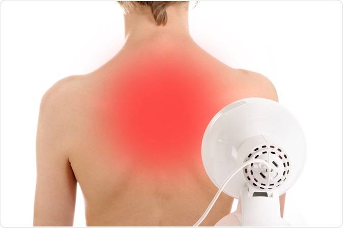 How Heat Therapy Relieve Pain