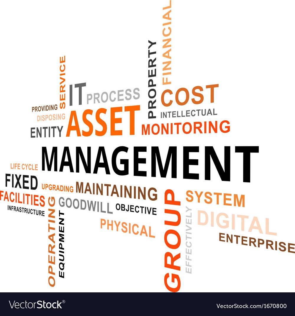 The A to Z of Asset Management