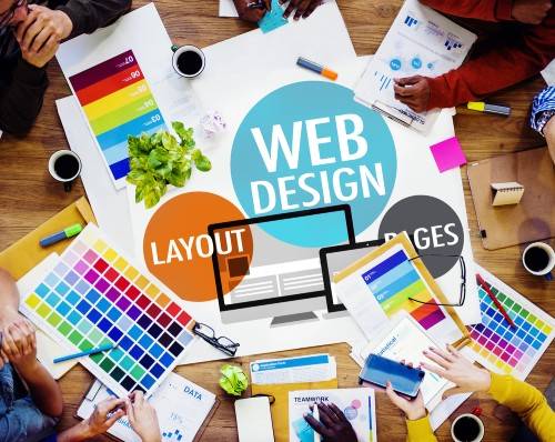 Importance of Web Design For Your Audience