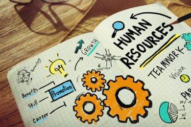 The Primary Functions of Human Resources