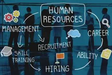 What is the Role of Human Resource Management in an Organization?