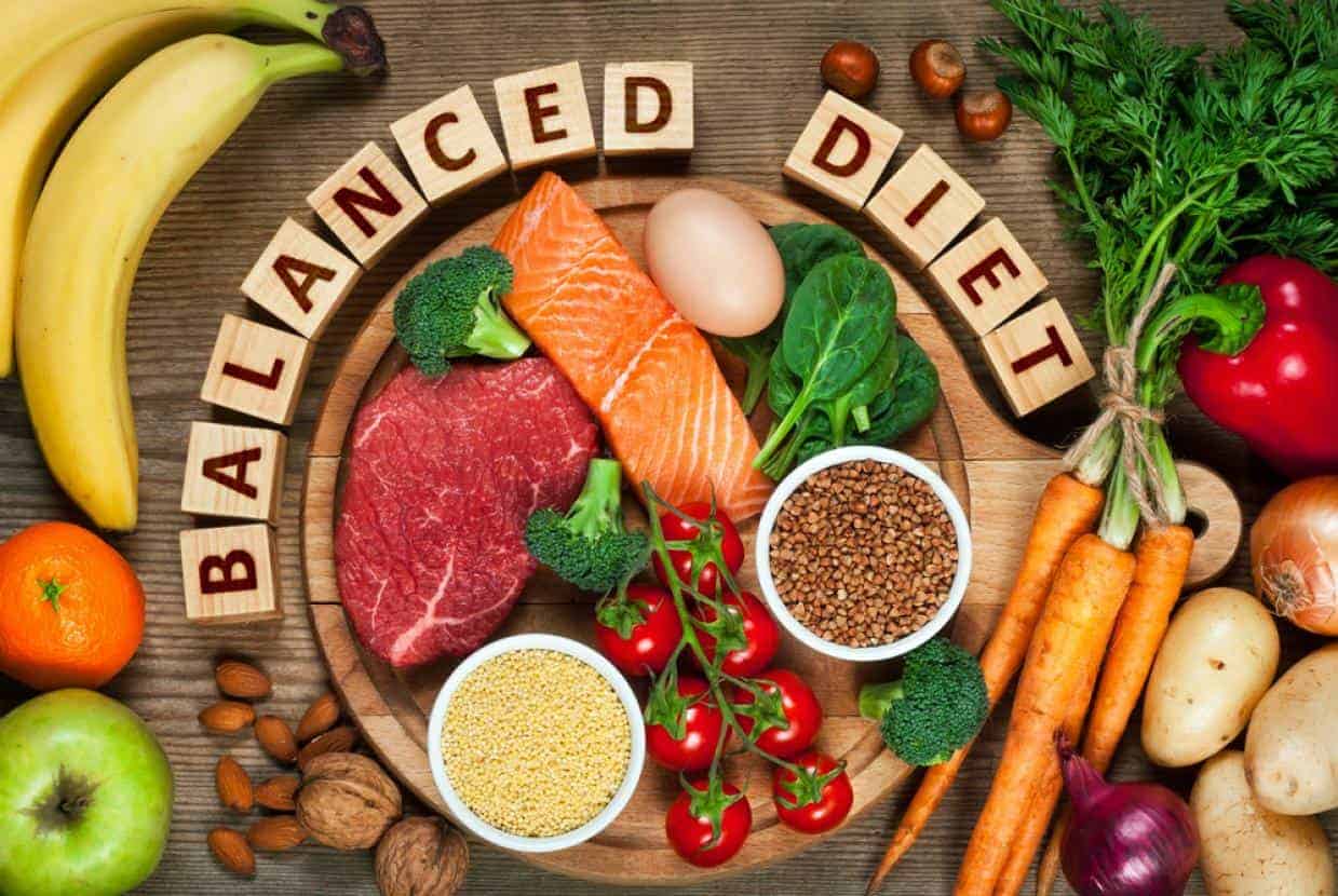 The Advantages of a Healthful Diet