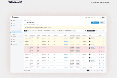 Oil and Gas Accounting Software